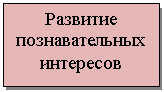 �������: �������� �������������� ���������