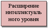 �������:
