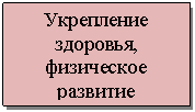 �������: ���������� ��������, ���������� ��������