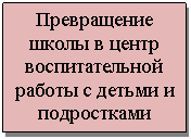 �������: ����������� ����� � ����� �������������� ������ � ������ � �����������

















