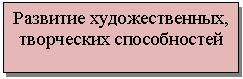 �������: �������� ��������������, ���������� ������������











