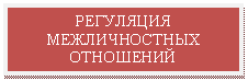 �������: ��������� ������������� ���������