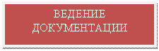 �������: ������� ������������