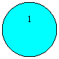 ����: 1