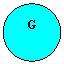 ����: G
