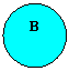 ����: B