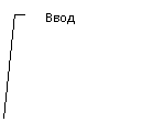 Выноска 3 (без границы): Ввод