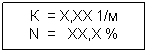 Подпись: К = Х,ХХ 1/м
N = ХХ,Х %