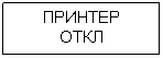 Подпись: ПРИНТЕР
ОТКЛ