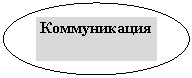 ����: ������������