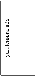 �������: ��. ������, �28