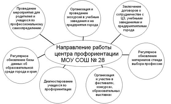 C:\Documents and Settings\user\������� ����\����������� ������.bmp