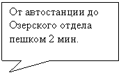 ������������� �������: �� ����������� �� ��������� ������ ������ 2 ���.