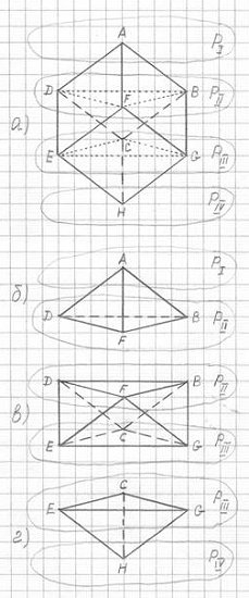 http://im-possible.info/images/articles/mihailova/chapter1/r1.2.jpg