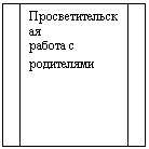 ����-�����: ������� �������: ���������������� 

������ � ����������

