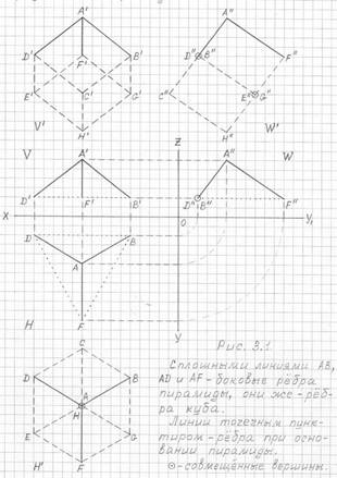 http://im-possible.info/images/articles/mihailova/chapter3/f3.1.jpg