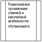����-�����: ������� �������: ������������ ����������� ������� � ���������� ������������ �����������