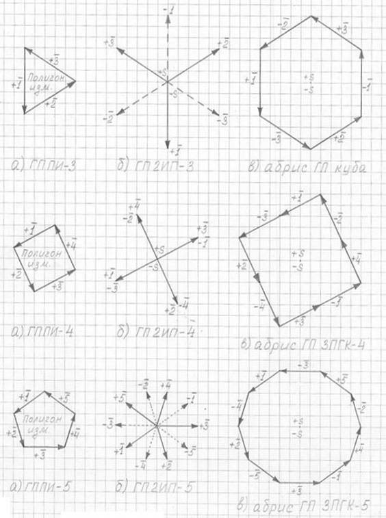 http://im-possible.info/images/articles/mihailova/chapter3/f3.13-1.jpg