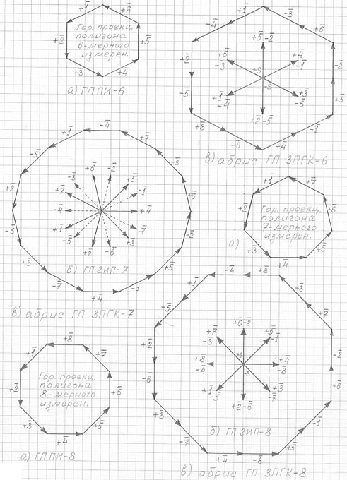 http://im-possible.info/images/articles/mihailova/chapter3/f3.13-2.jpg