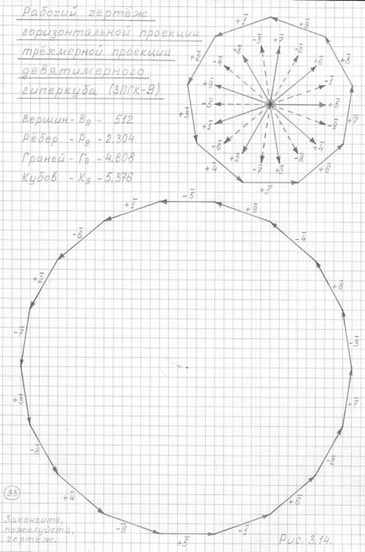 http://im-possible.info/images/articles/mihailova/chapter3/f3.14.jpg