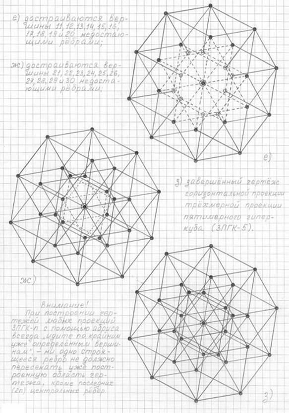 http://im-possible.info/images/articles/mihailova/chapter3/f3.15-2.jpg