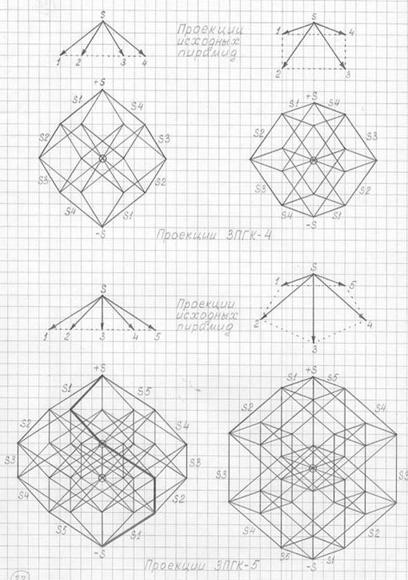 http://im-possible.info/images/articles/mihailova/chapter3/f3.16.jpg