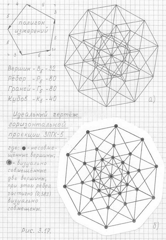 http://im-possible.info/images/articles/mihailova/chapter3/f3.17.jpg
