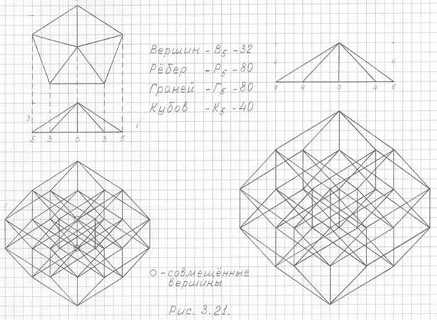 http://im-possible.info/images/articles/mihailova/chapter3/f3.21.jpg