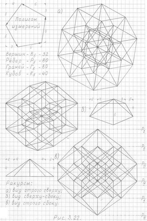 http://im-possible.info/images/articles/mihailova/chapter3/f3.22.jpg