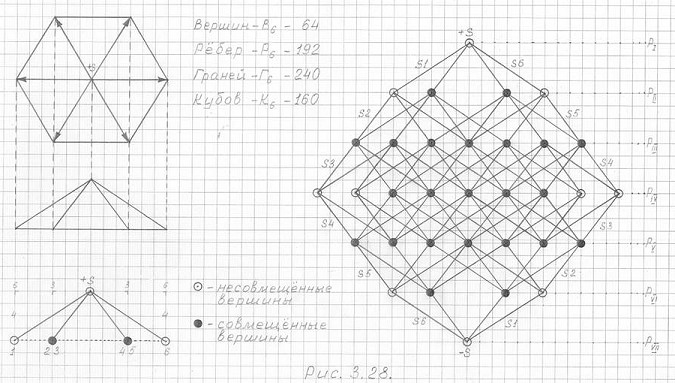http://im-possible.info/images/articles/mihailova/chapter3/f3.28.jpg