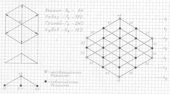 http://im-possible.info/images/articles/mihailova/chapter3/f3.29.jpg