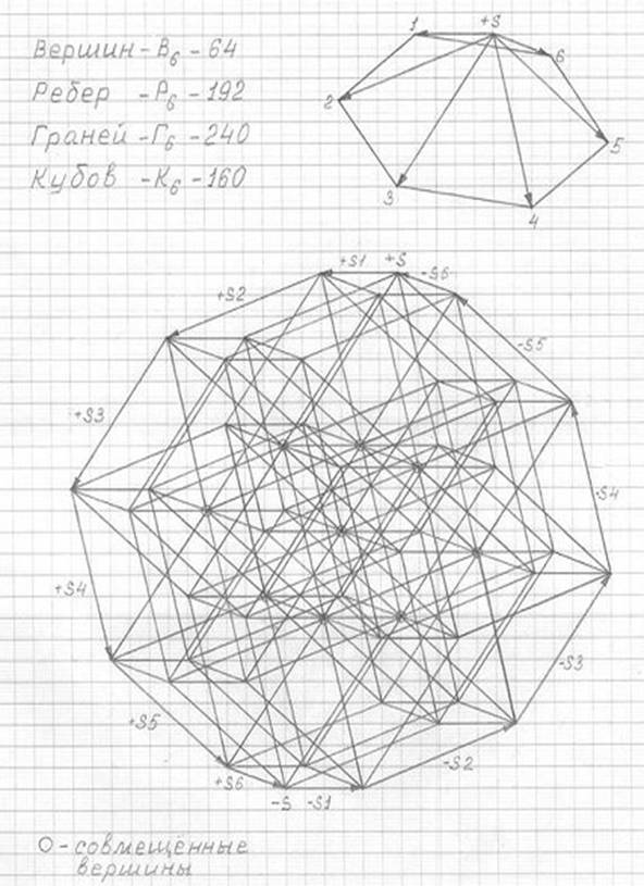 http://im-possible.info/images/articles/mihailova/chapter3/f3.30.jpg