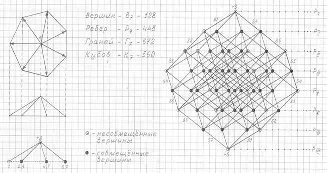 http://im-possible.info/images/articles/mihailova/chapter3/f3.35.jpg
