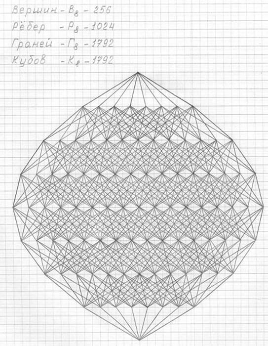 http://im-possible.info/images/articles/mihailova/chapter3/f3.38.jpg