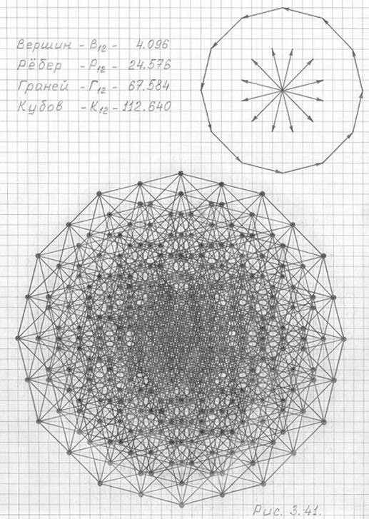 http://im-possible.info/images/articles/mihailova/chapter3/f3.41.jpg