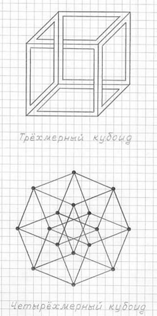 http://im-possible.info/images/articles/mihailova/chapter3/f3.43.jpg