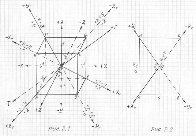 http://im-possible.info/images/articles/mihailova/chapter2/f2.1-f.2.2.jpg