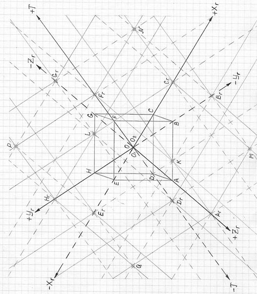 http://im-possible.info/images/articles/mihailova/chapter2/f2.3.jpg