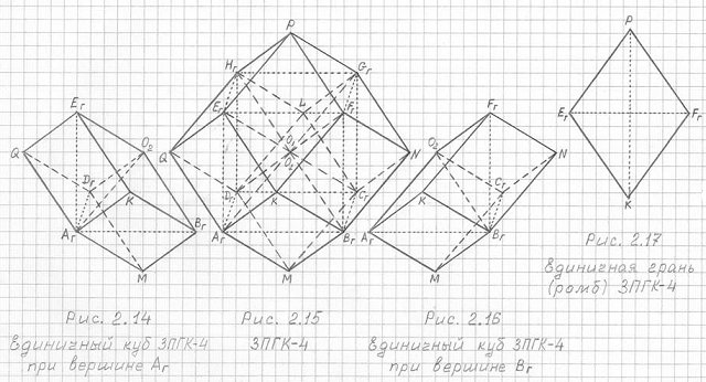 http://im-possible.info/images/articles/mihailova/chapter2/f2.14-f2.17.jpg
