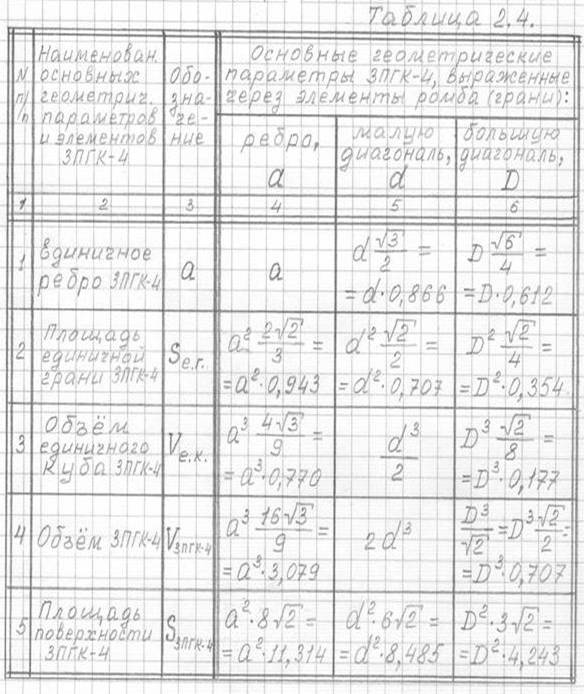 http://im-possible.info/images/articles/mihailova/chapter2/t2.4.jpg