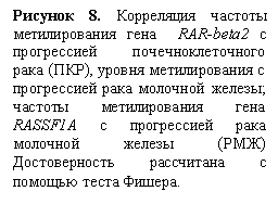 �������:
