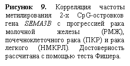 �������: