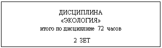 Подпись:
