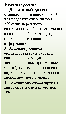 �������: ������ � ������:

1. ����������� ������� ������� ������ ����������� ��� ����������� ��������. 

2.������ ���������� ���������� �������� ��������� � ����������� ����� � ������ ������ ����������� ����������.

3. �������� ������� ��������������� � �������, ���������� �������� �� ������ ����� ��������� ���������� ������, ����������� ��������, ���� ����������� ��������� � �������������� �������.

4. ������ ����������������� �������� � �������� ������� ����.



