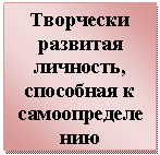 �������: ��������� �������� ��������, ��������� � ���������������



