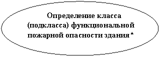����: