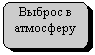 ����������� �������������: ������ �

���������

