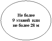 ����: