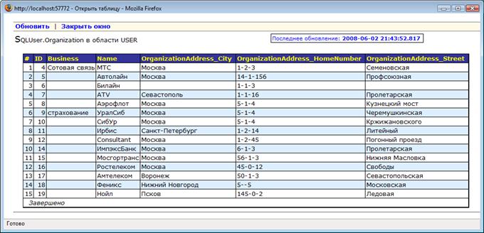 http://*****/metpbd/lab/create/create_html_1d4062cd.png