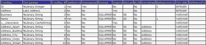 http://*****/metpbd/lab/glob/glob_html_m7909c091.png